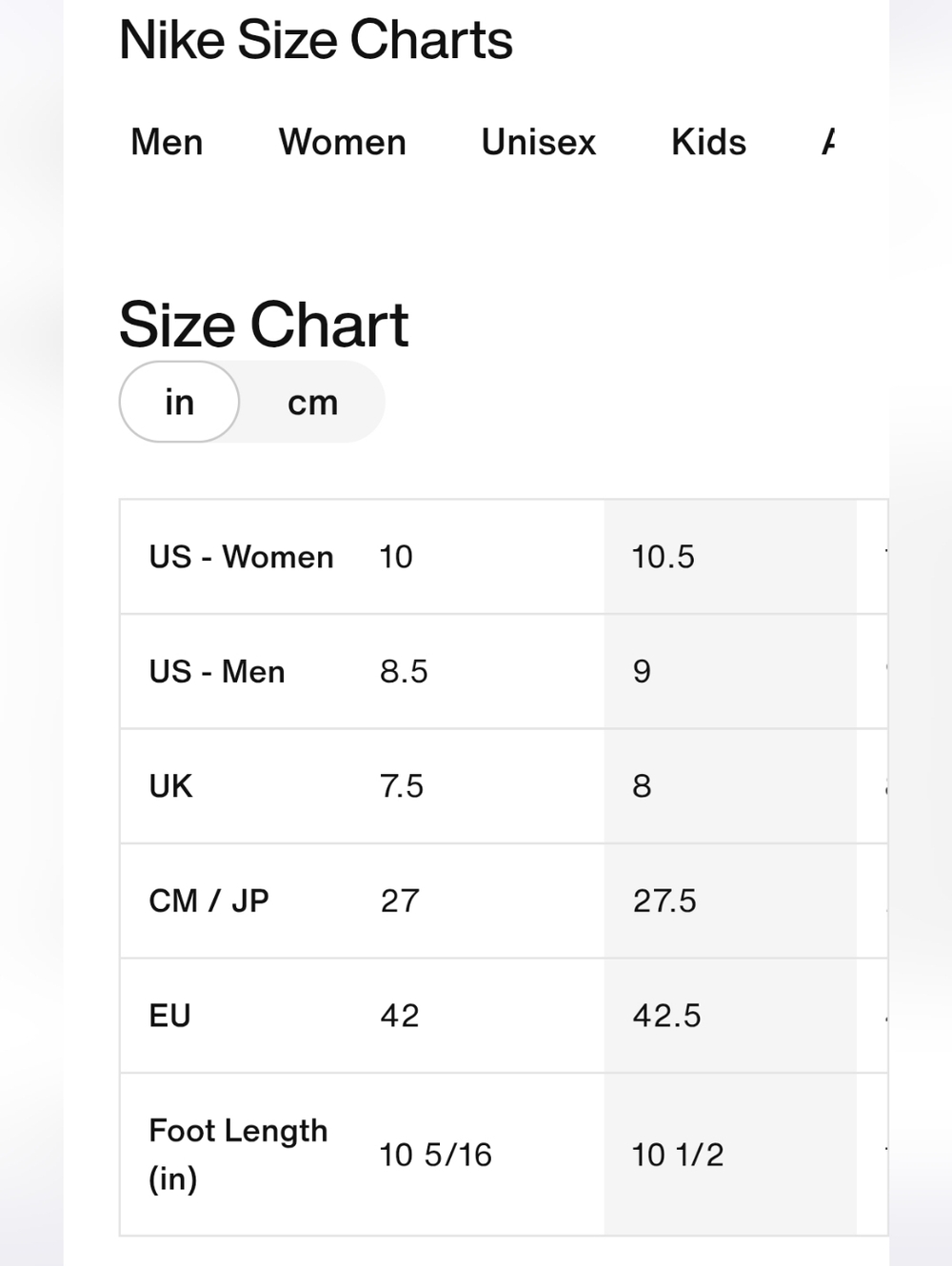 Nike Air Max 270 University Red Sneakers Men Size 8.5  Women's Size 10 - Picture 10 of 10